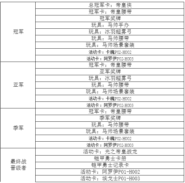 TIM图片20190111183405.png